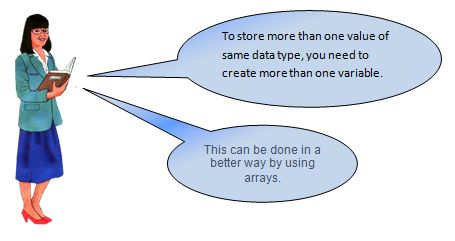 Managing multiple variables